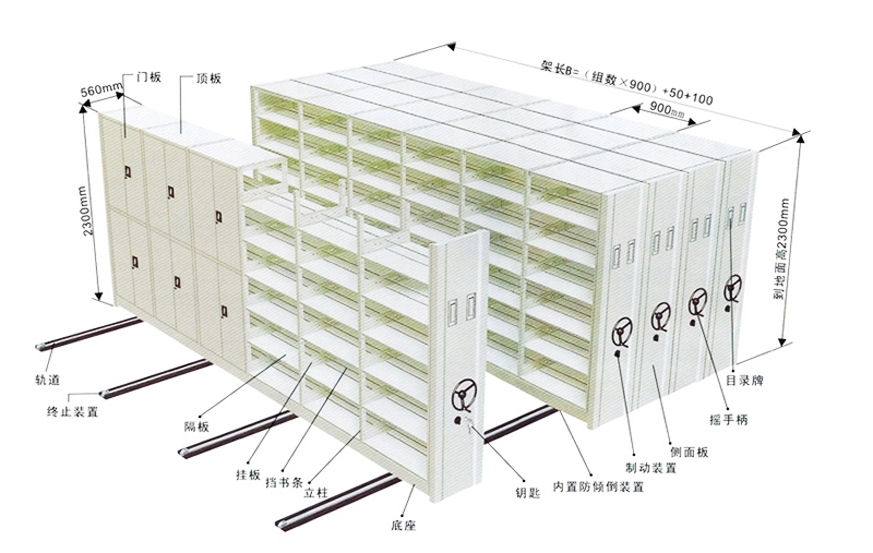 海發(fā)檔案密集架結(jié)構(gòu)圖 海發(fā)檔案密集架、密集架產(chǎn)品介紹